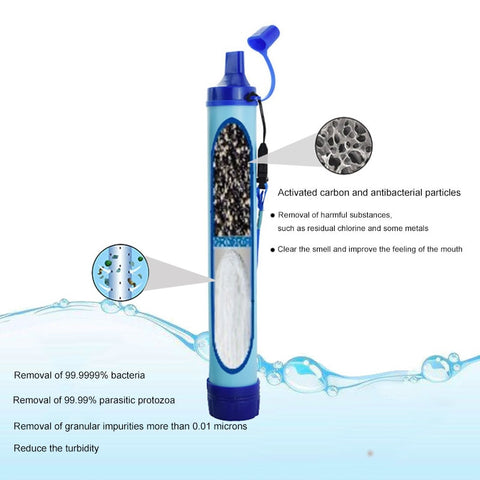 Portable Purifier Water Filter